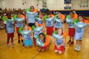 University Basketball Camp University Basketball Camp